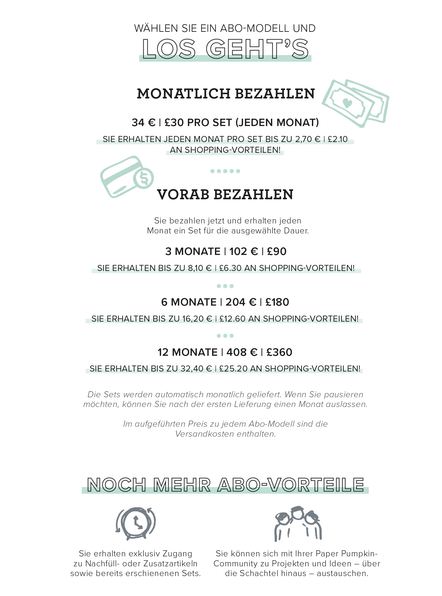 Stampin Up Paper Pumpkin Box Jetzt auch in Deutschland Stempelmami 4